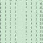 [522] (每天)我国城市空气质量数据(20210101到20211231)