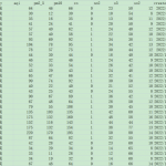 [626] (每天)我国城市空气质量数据(20220901到20221001)